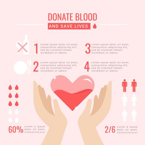 Vector Blood Drive Infographic
