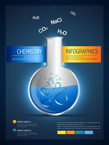 plantilla de infografía química vector