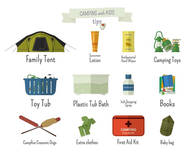 Camping con niños. Consejos. Conjunto de elementos de viaje de aventura plana y símbolos con signos de texto. Diseño de verano al aire libre. Camping y camping. Vector