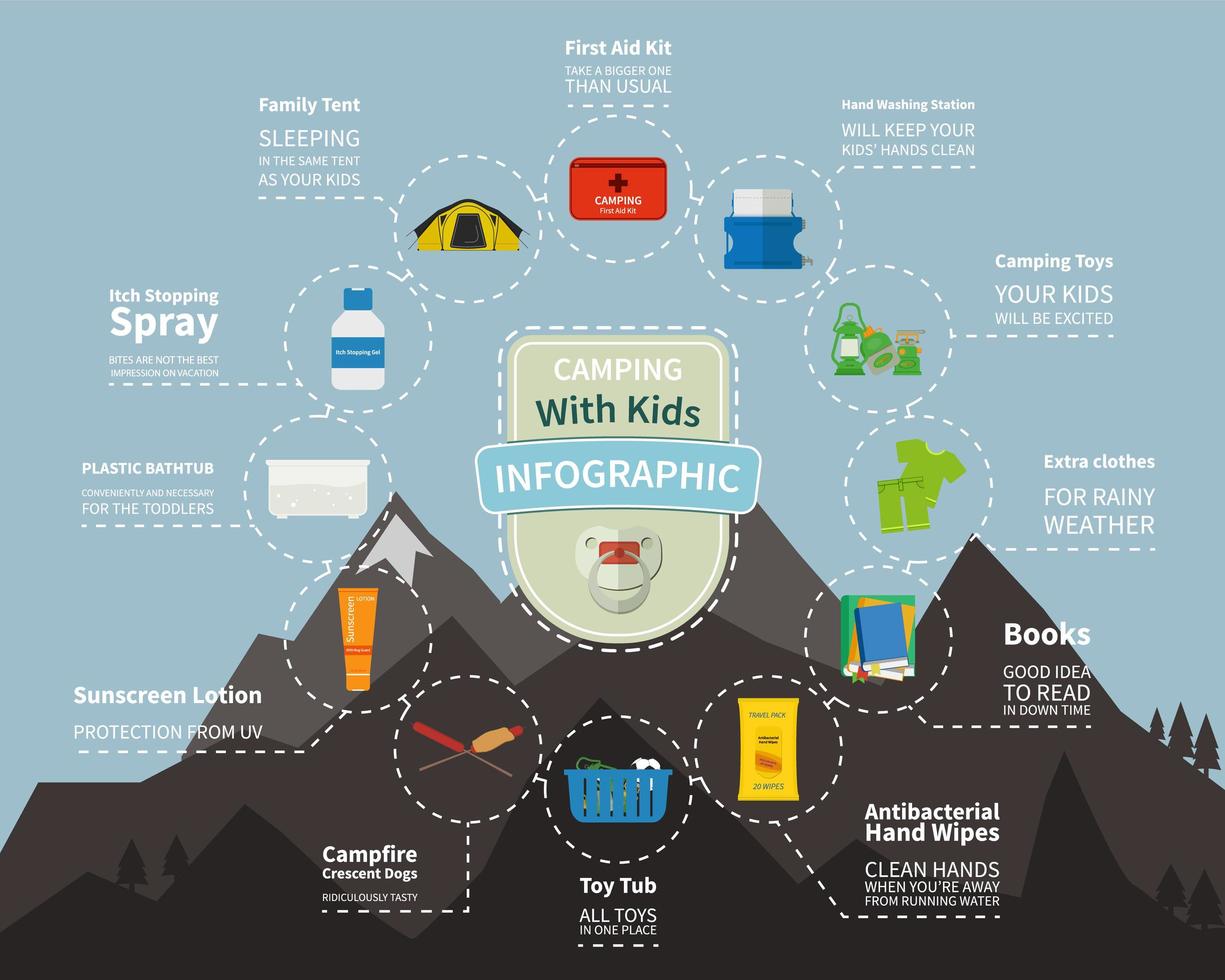 Camping with Kids Concept vector