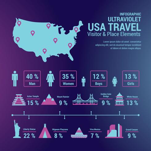 Ultraviolet Infographic Elements vector