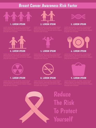 Cute Breast Cancer Awareness Infographic vector