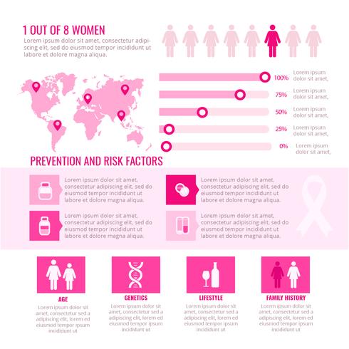 Vector Breast Cancer Awareness Infographic