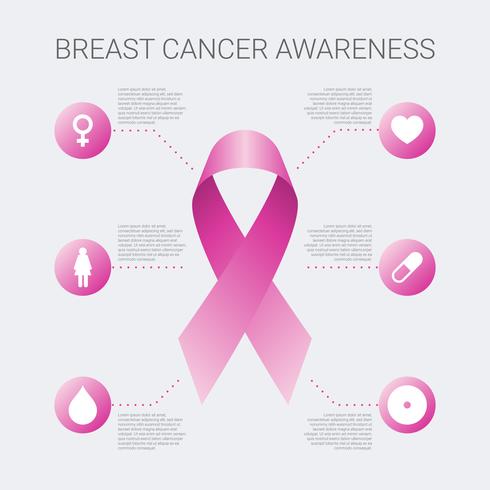 Diseño de plantilla de infografía de concepto de conciencia de cáncer de mama vector