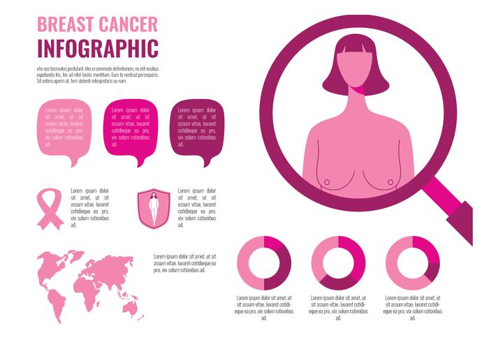 Prevención cáncer infografía vector