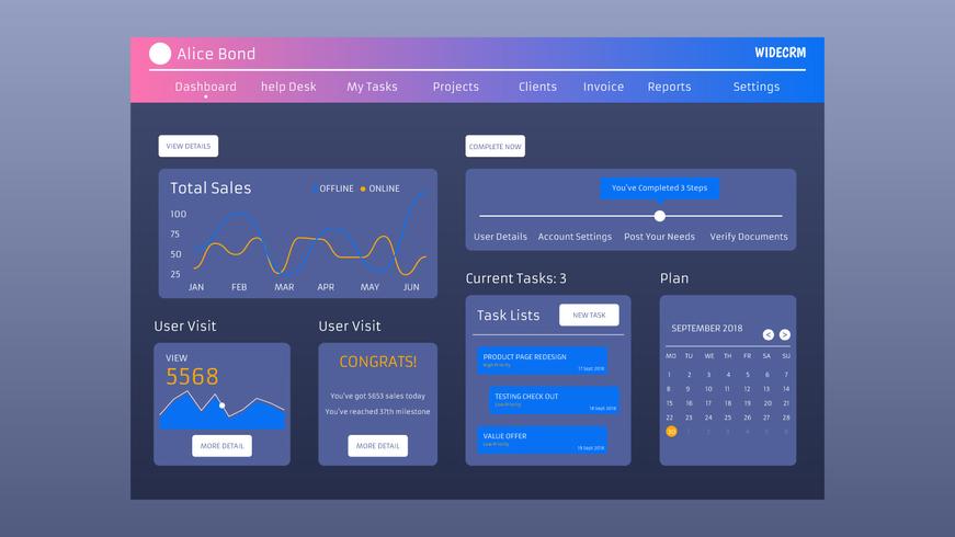 Awesome Charts Ui Kit Vectores