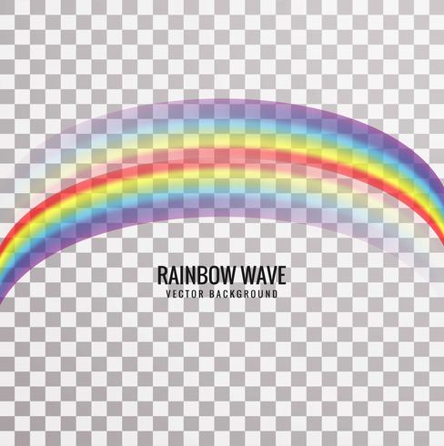 Modern rainbow wave background vector