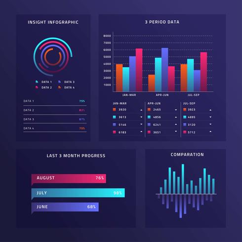 Charts UI Kit Vector