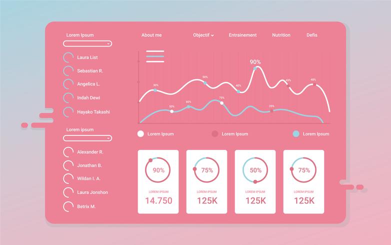 Charts UI Kit Vector