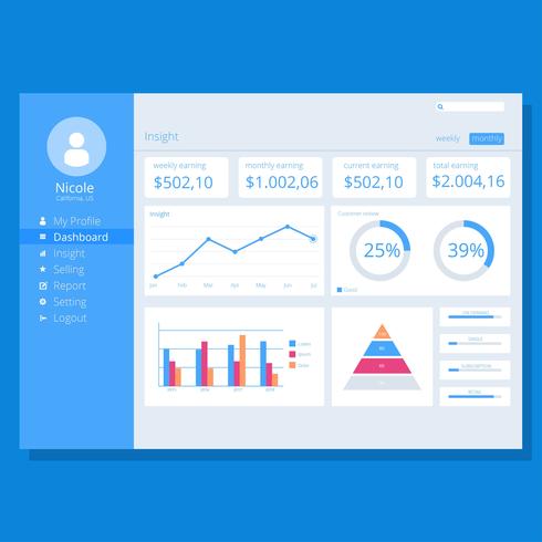 Chart UI Kit Website Template vector