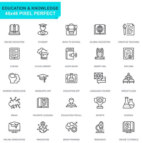 Conjunto simple de iconos de líneas de educación y conocimiento para sitios web y aplicaciones móviles vector