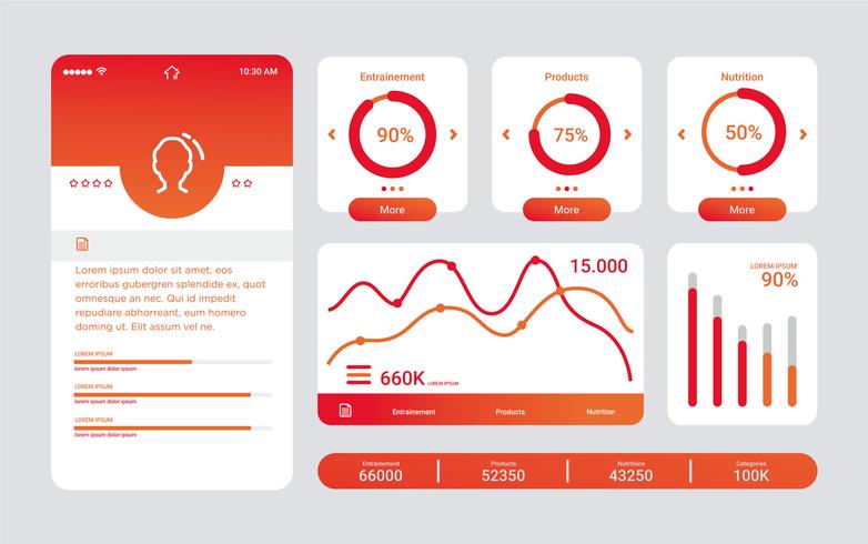 Charts UI Kit Vector