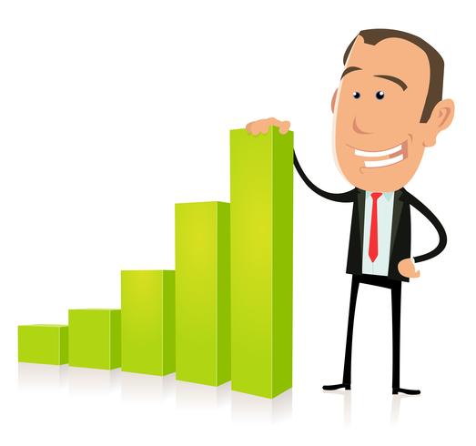 Subprime Bar Graph result vector