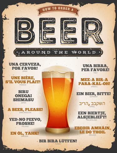 How To Order A Beer Around The World vector