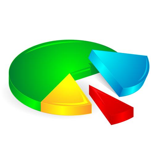 Gráfico circular vector