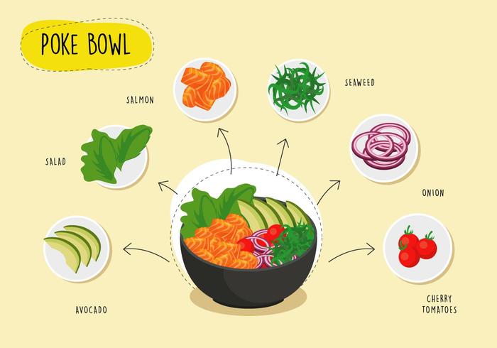 Poke Bowl Vector