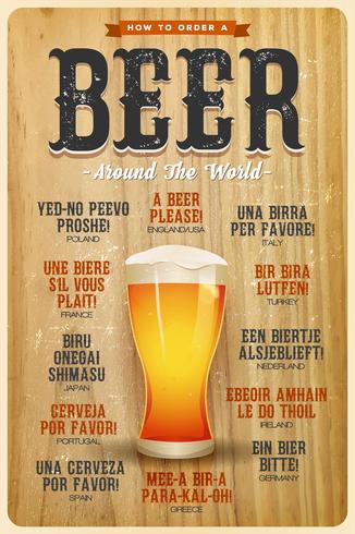 How To Order A Beer Around The World Poster vector