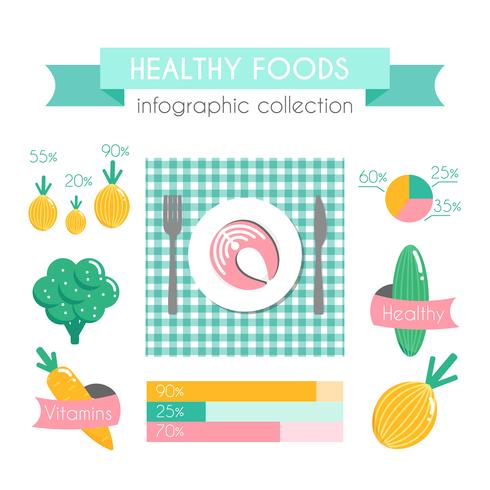 Healthy Food Vector Infographic. - Download Free Vector Art, Stock Graphics & Images