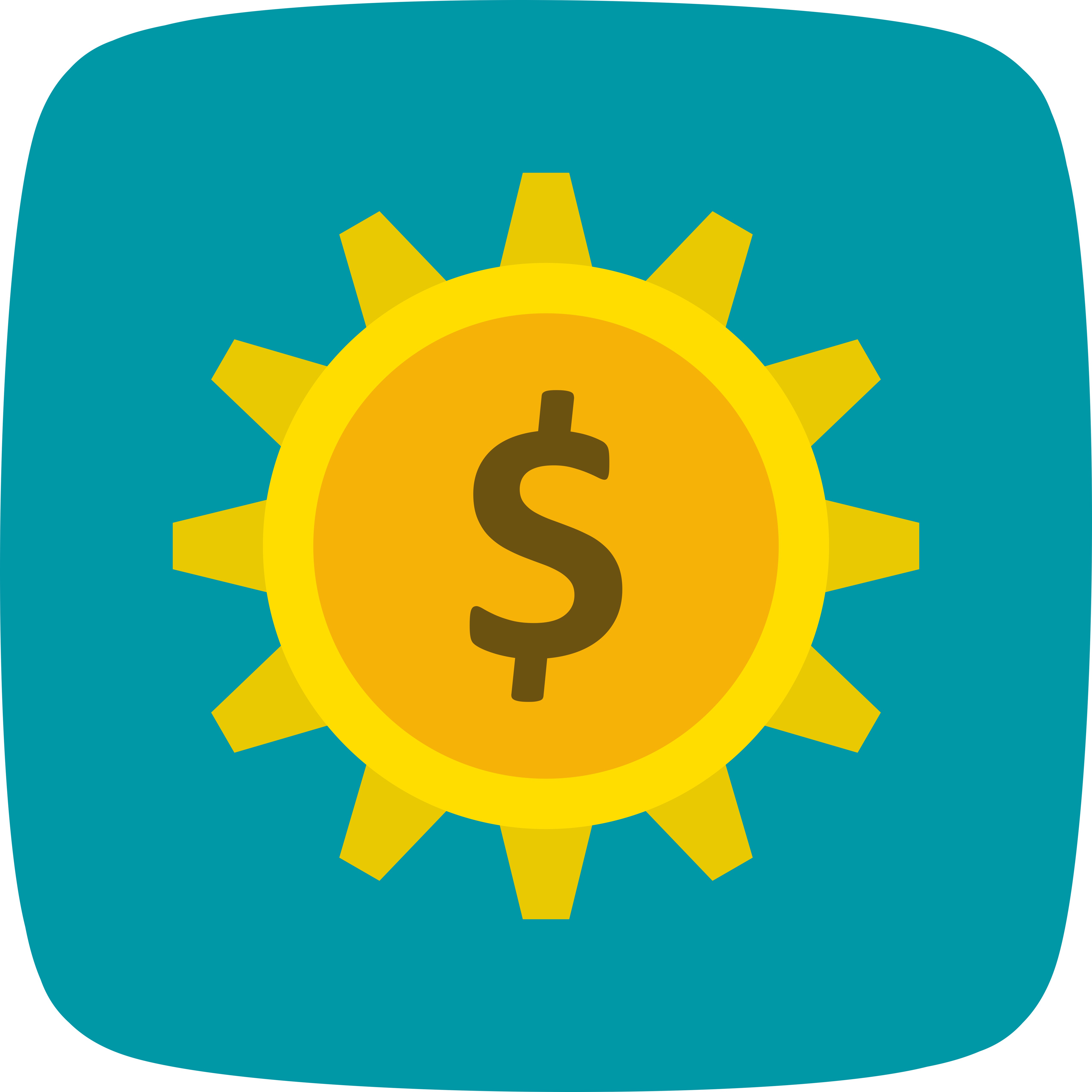 cogs business cogs business