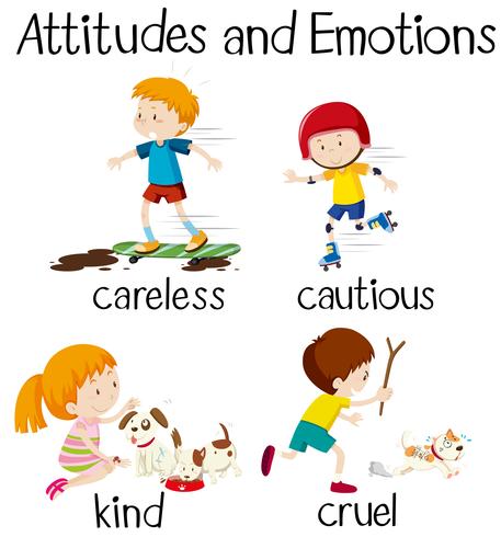 English word attitudes and emotions vector