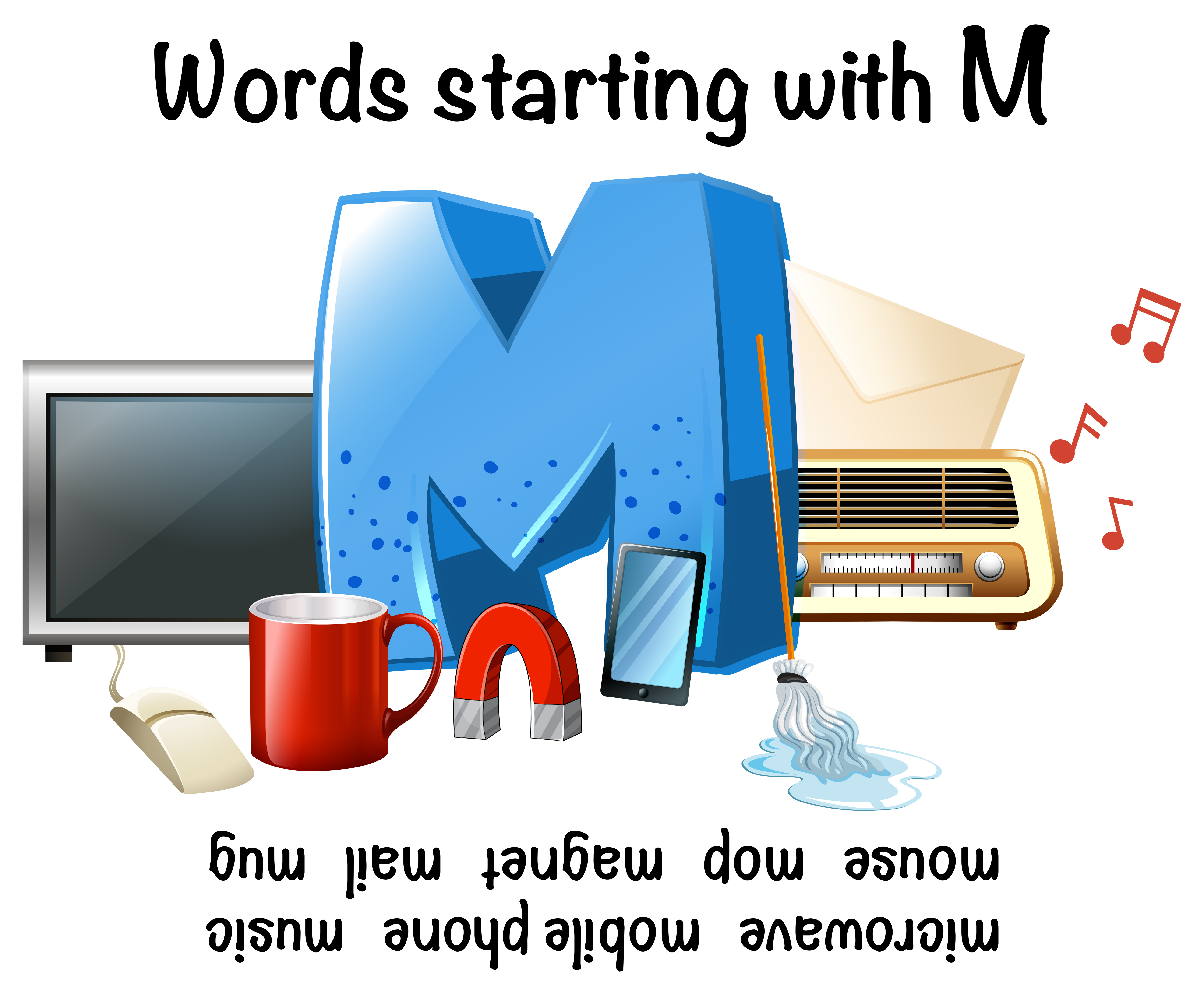 travel words start with m