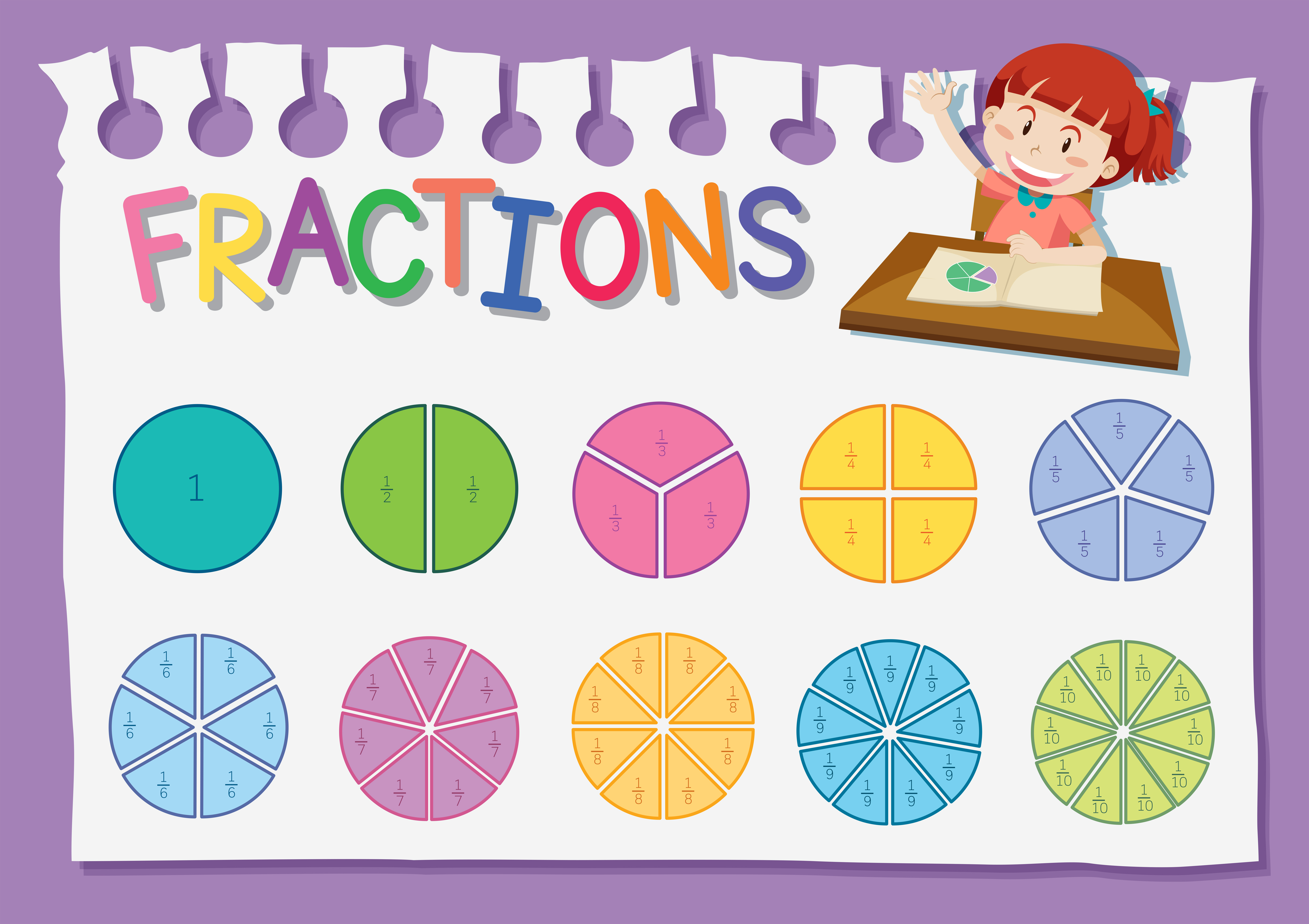 presentation on fractions for class 4