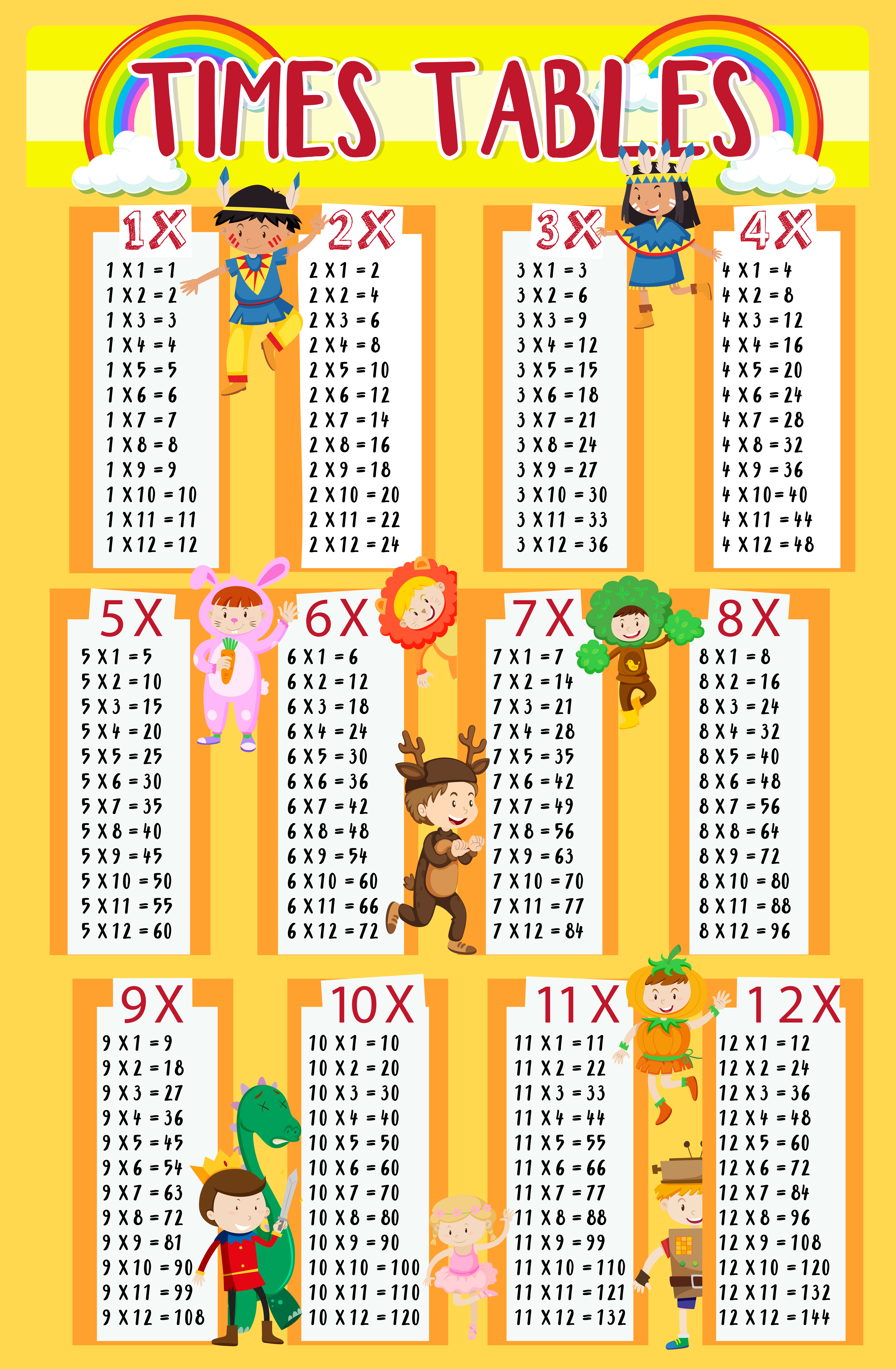 kids table free vector art 475 free downloads