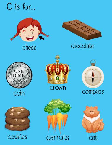 Different words for letter C vector