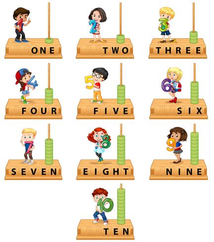 Abacus number character set vector