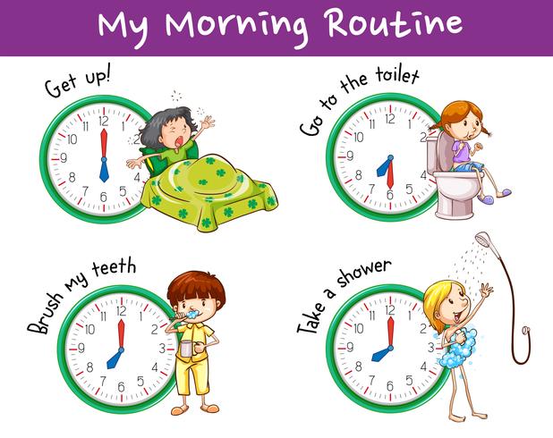 Poster design with morning routine for kids vector