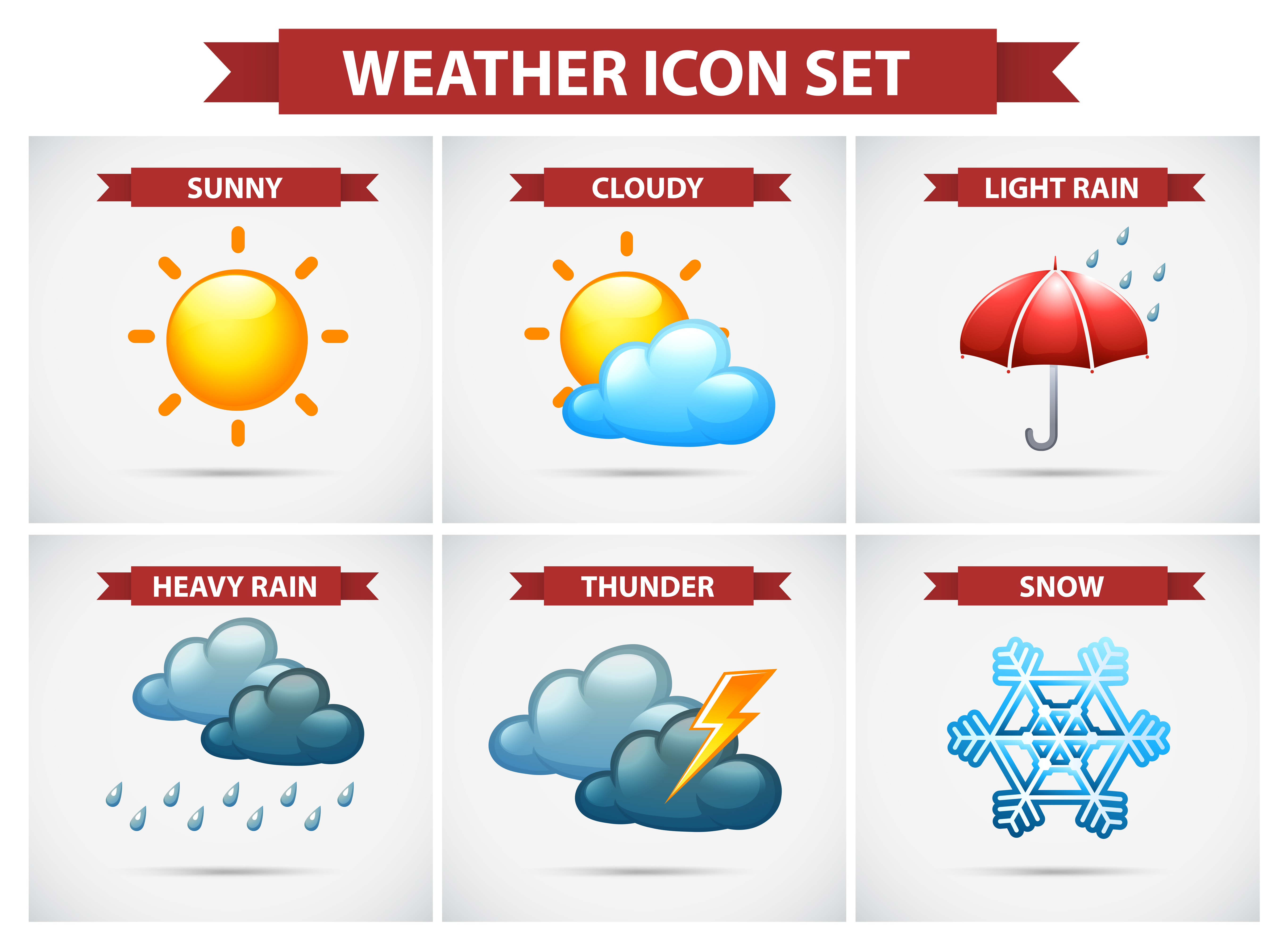 All The Weather Symbols