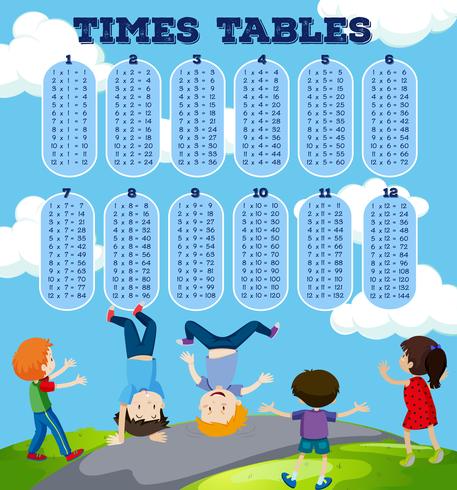 Niños con tablas de tiempos de matemáticas vector