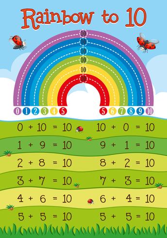 Hoja de cálculo de adición con arco iris en el fondo vector