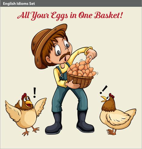 English idiom showing a farmer holding a baske of eggs vector