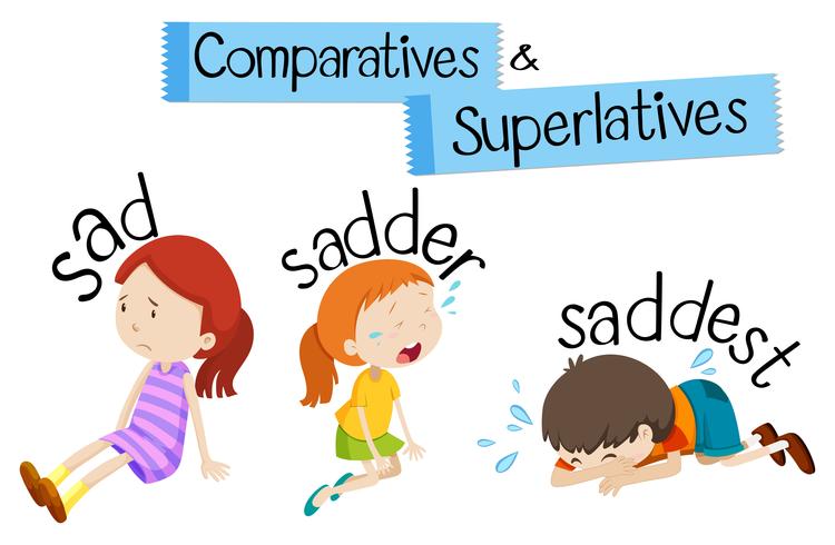 Comparatives and superlatives word for sad vector