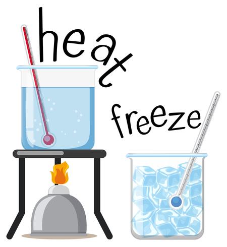 Science experiment with heat and freeze vector