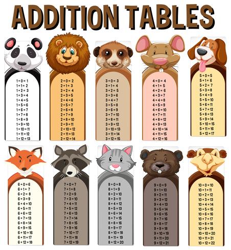 Animal and Math Times Table vector