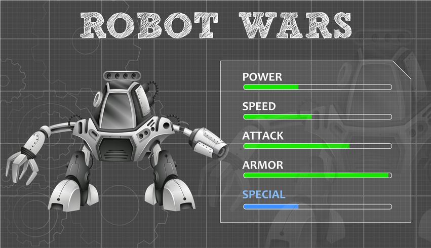 Robot design with many features vector