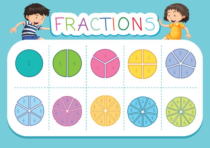 Mathematics fraction worksheet background vector