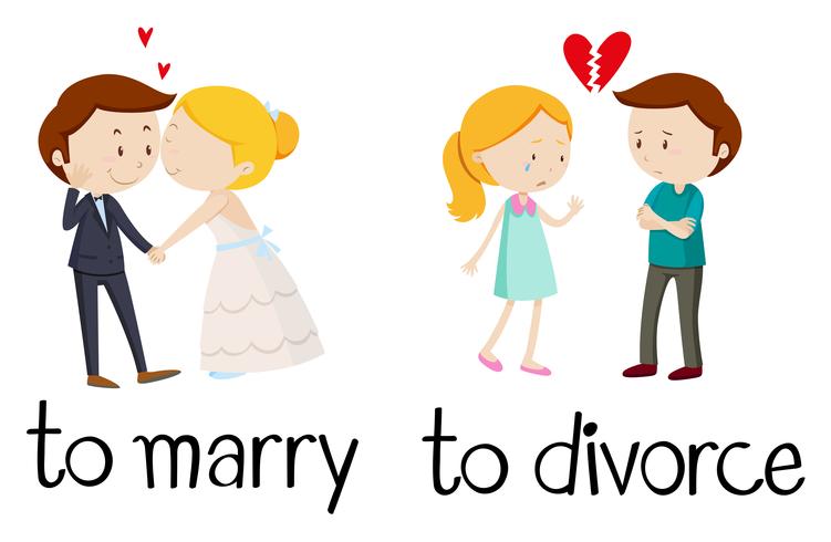 Palabras opuestas para casarse y divorciarse. vector