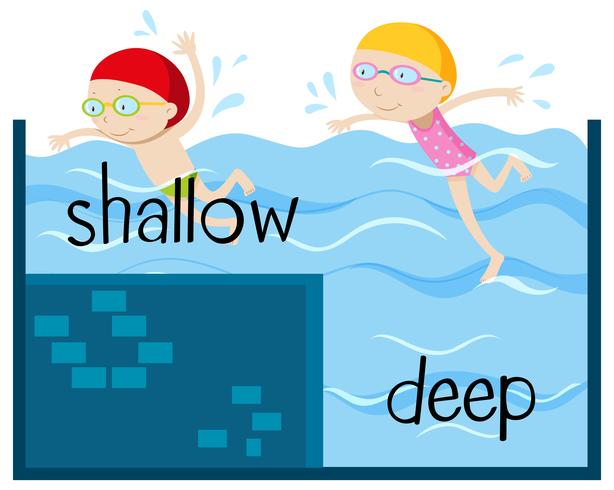 Opposite wordcard for shallow and deep vector