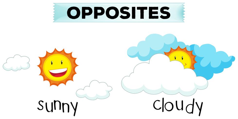 Opposite words for sunny and cloudy vector