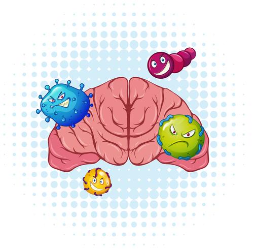 Virus y cerebro humano. vector