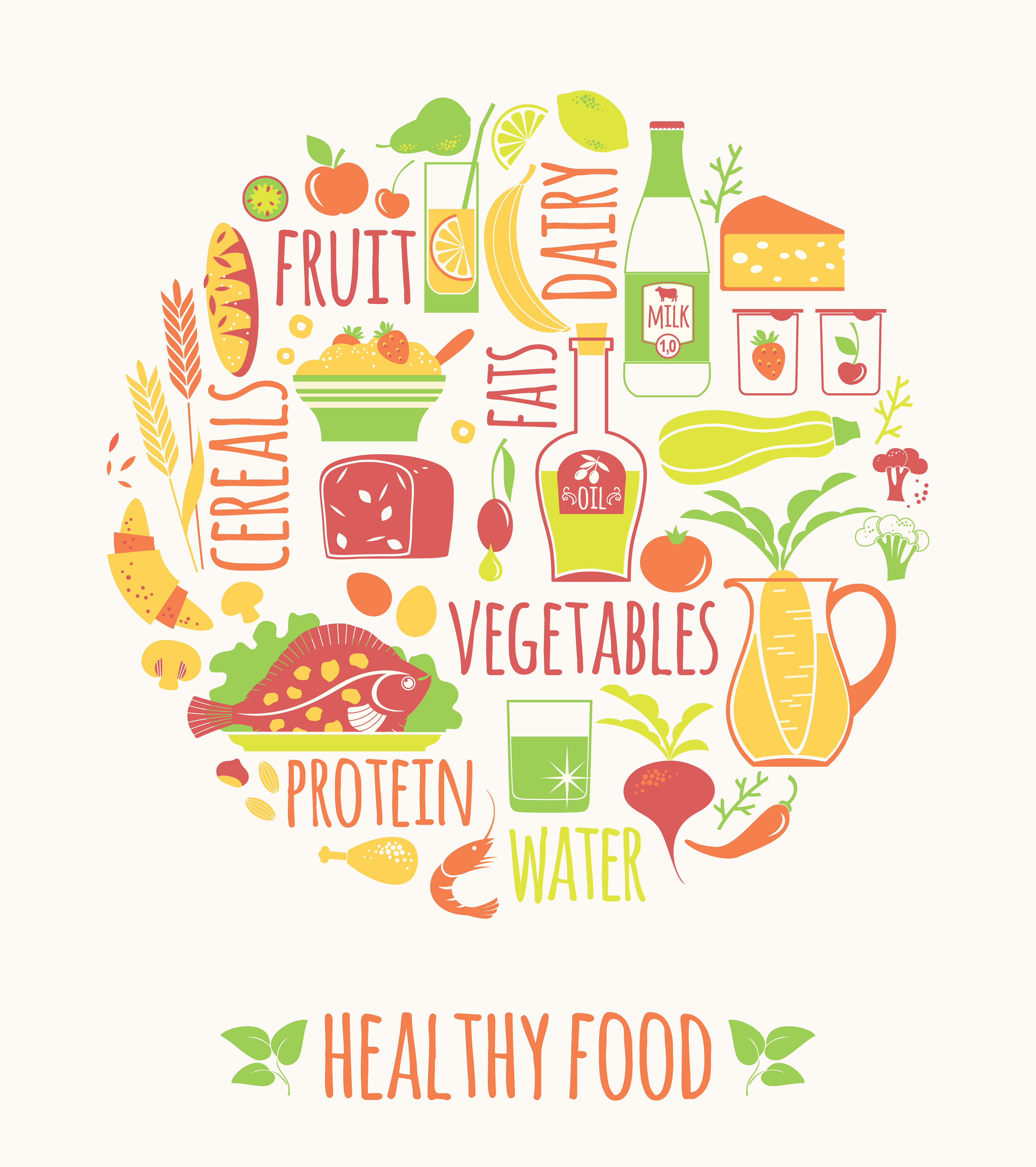 List 104+ Pictures Healthy Plate Of Food Clipart Latest