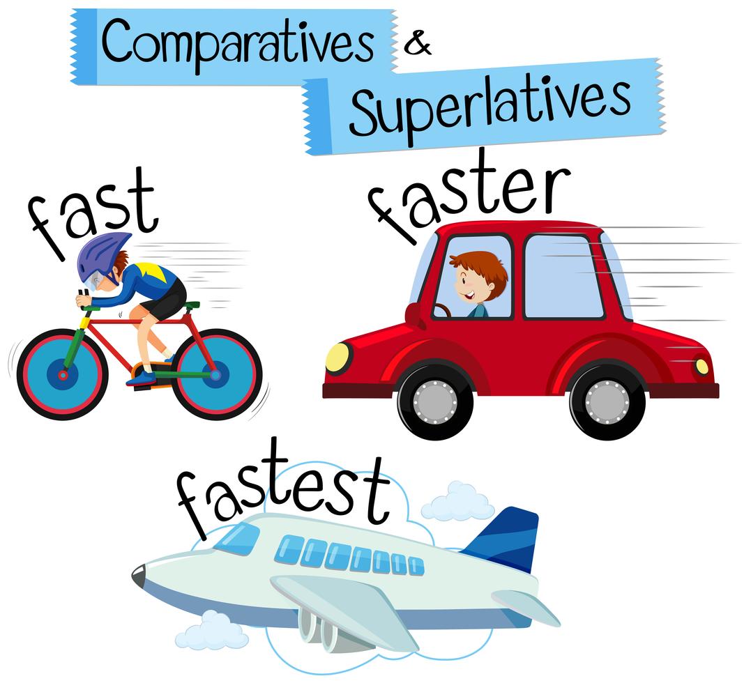 comparatives-and-superlatives-for-word-fast-297811-vector-art-at-vecteezy