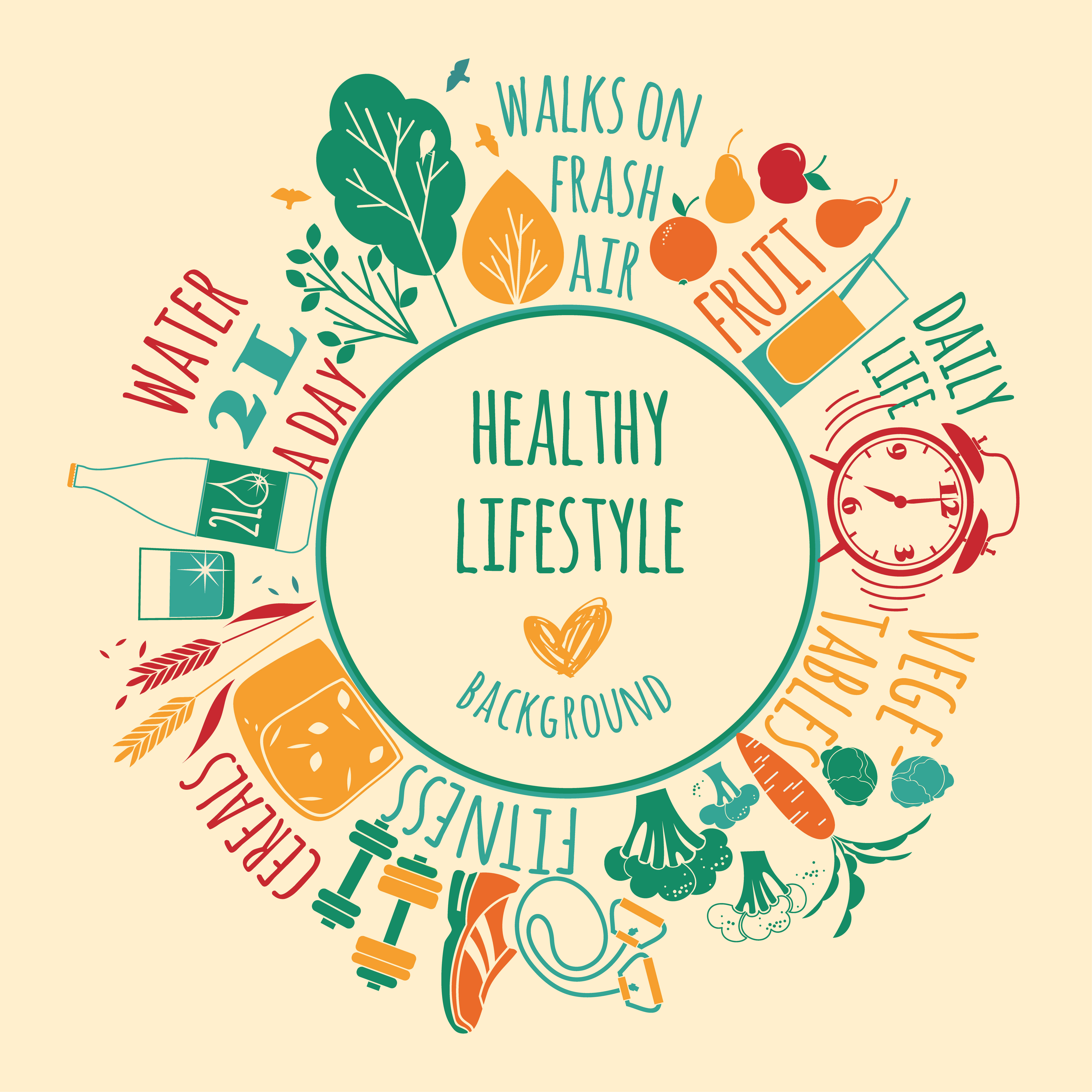 healthier living