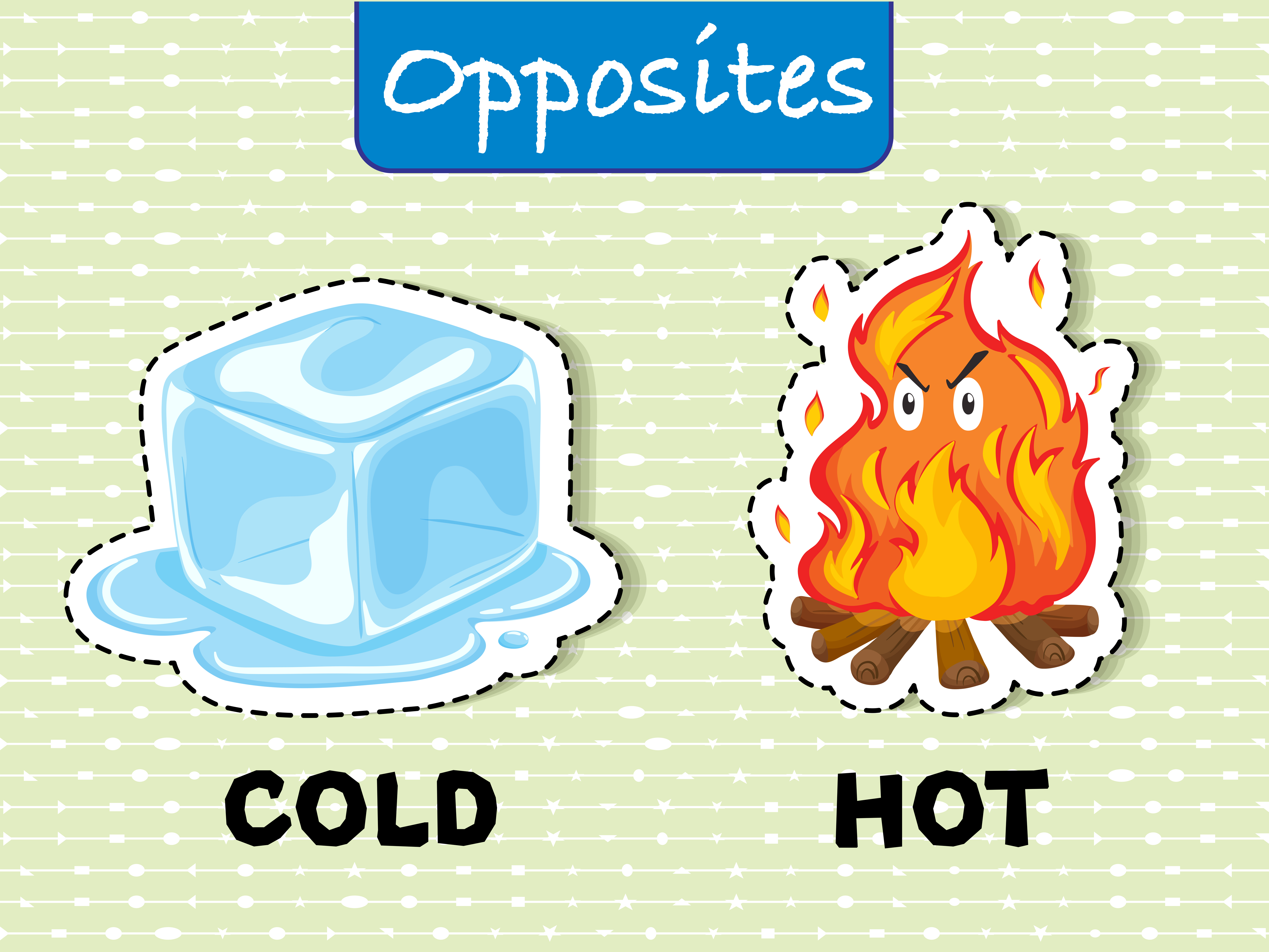 Opposite Words For Cold And Hot 298398 Vector Art At Vecteezy