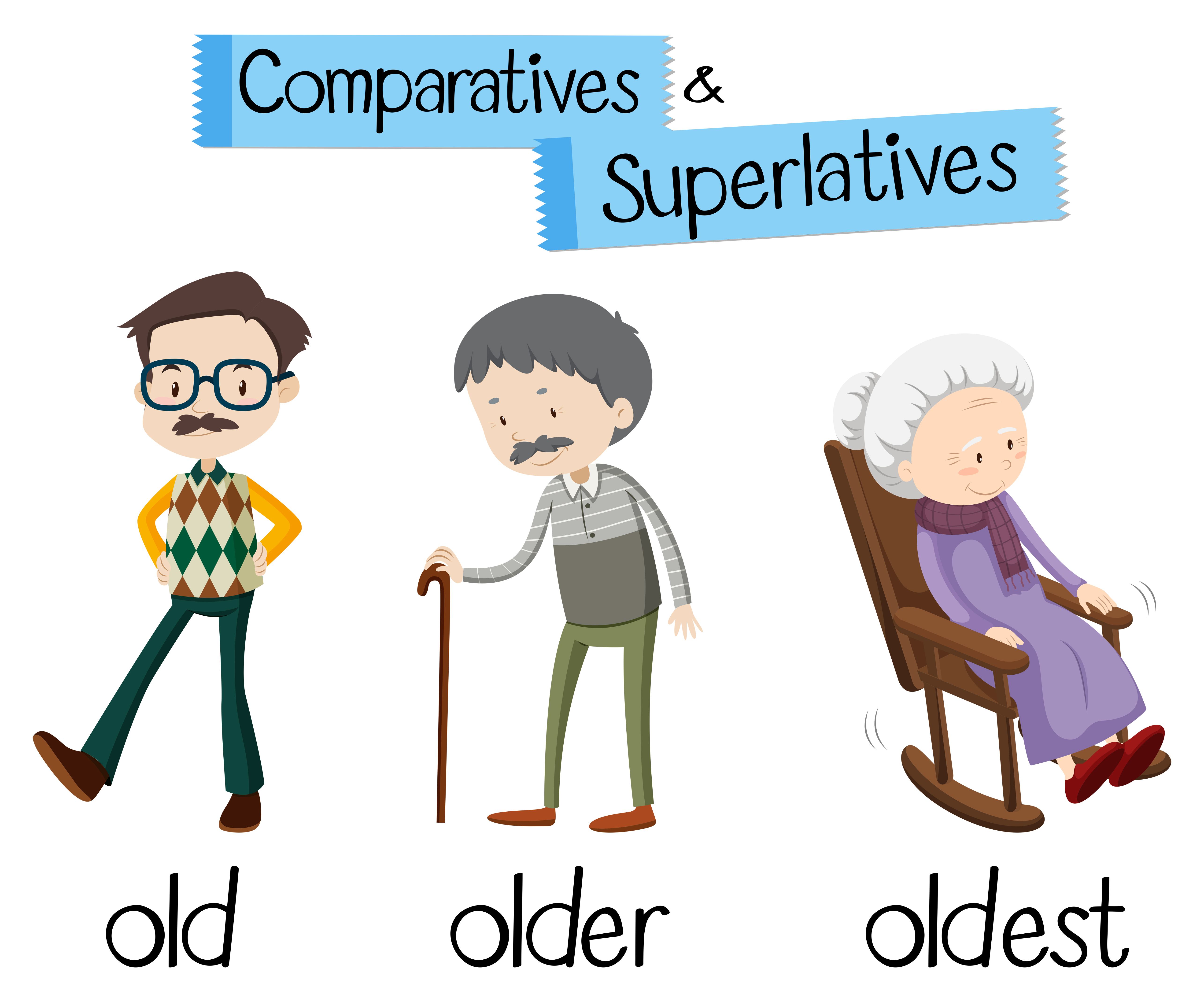 Irregular comparatives and superlatives таблица. Adjective comparative superlative good. Old comparative. Old comparative. Comparisons таблица.