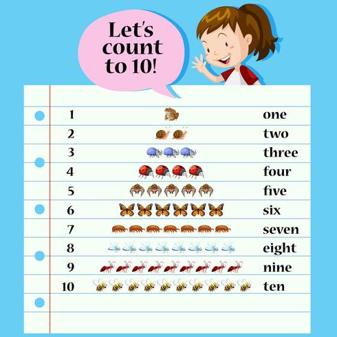 Una tarjeta para contar matemáticas vector