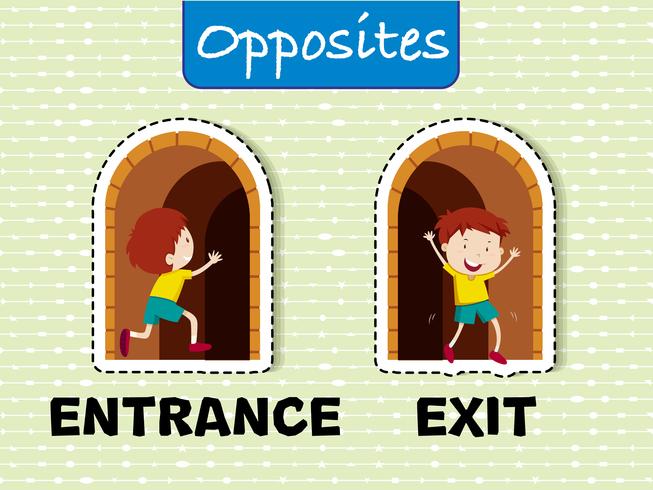 Opposite wordcard for entrance and exit vector